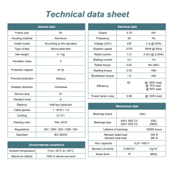 Silnik elektryczny jednofazowy 0,18kW 2800 obr/min. 63B3